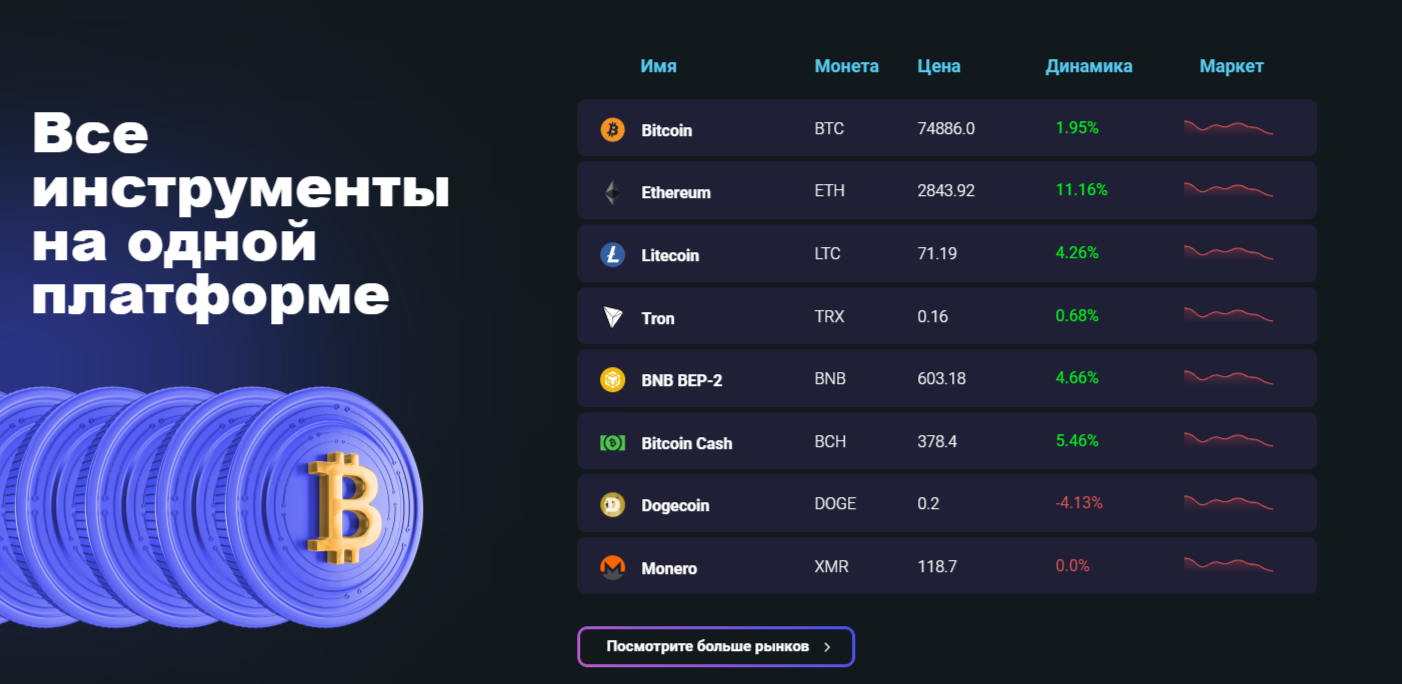 Invest Standart Ru проект