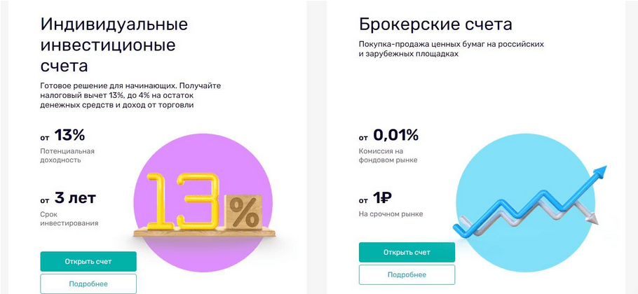 Инвестмент Тудей