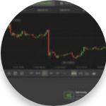Investments Today
