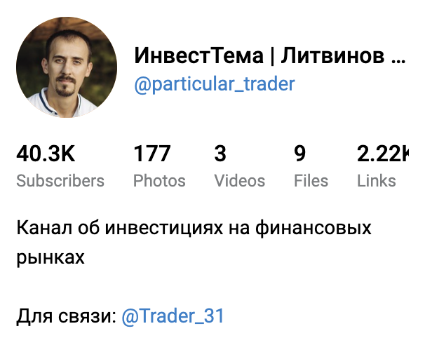 инвесттема