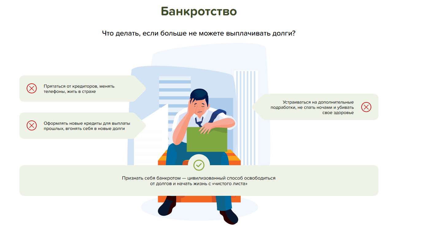 компания банкрот сервис отзывы