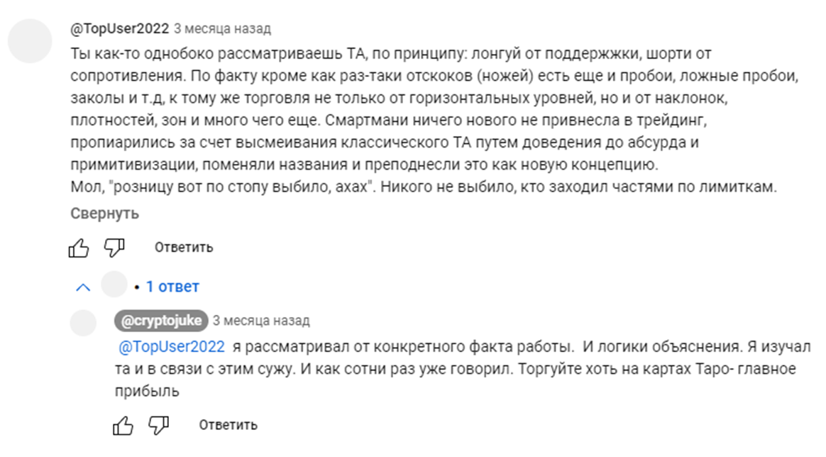 крипто жук