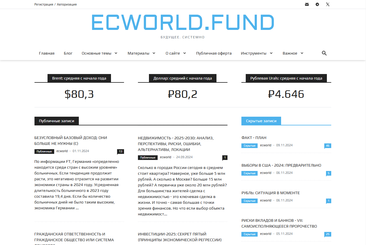 кто такой Денис Ecworld
