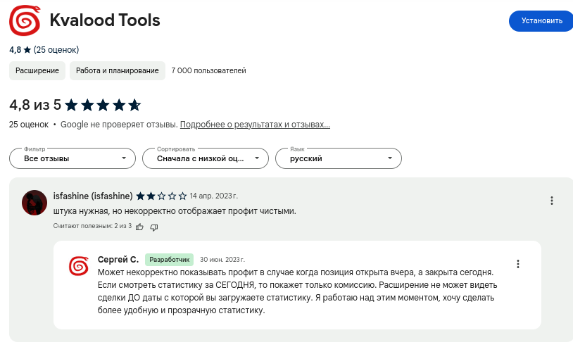 квалуд тулс расширение