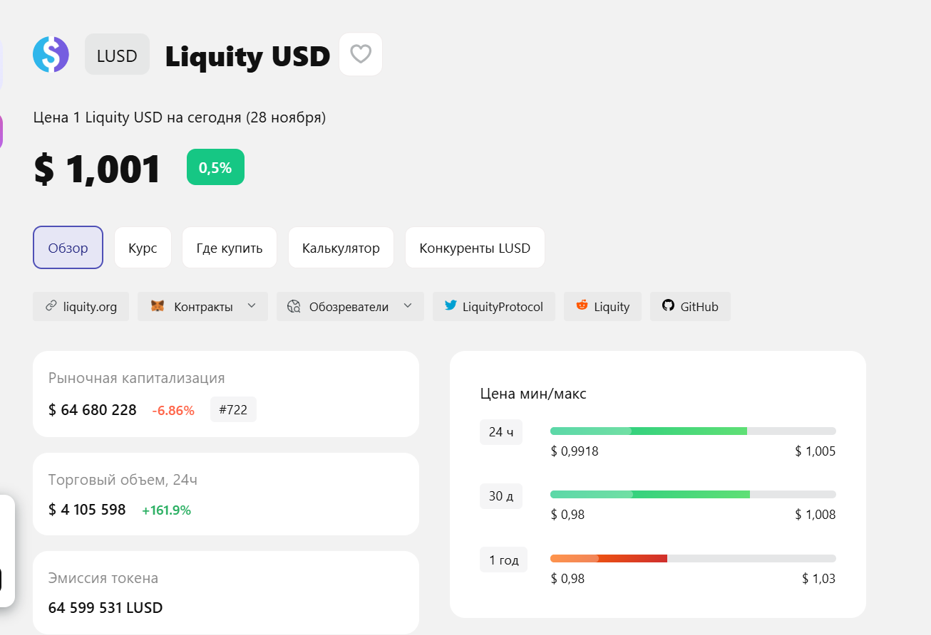 lusd вывести деньги