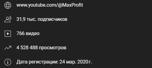 макспрофит телеграмм