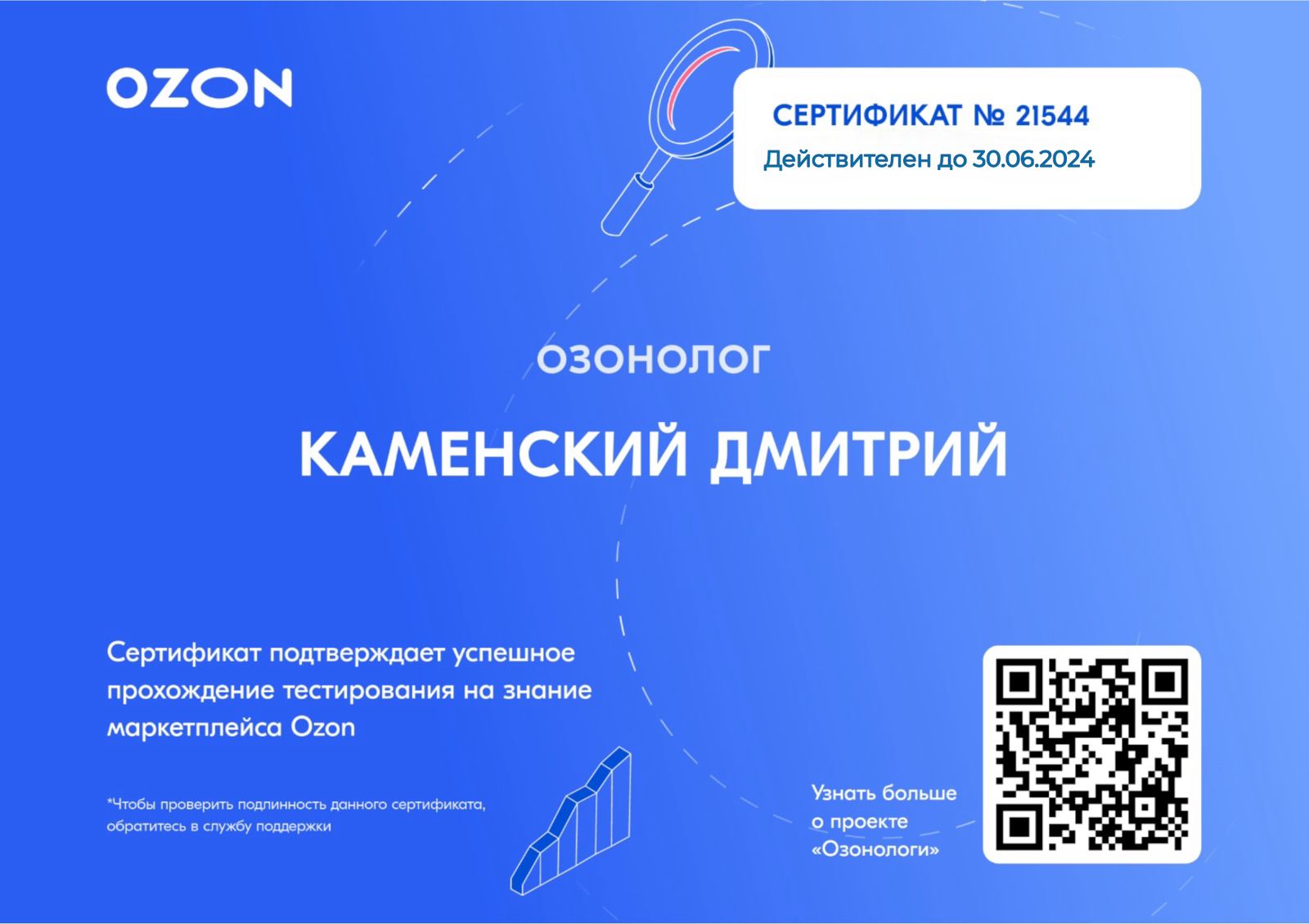 mmarketplace