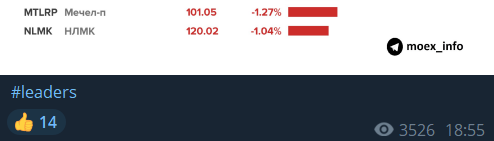 moex info