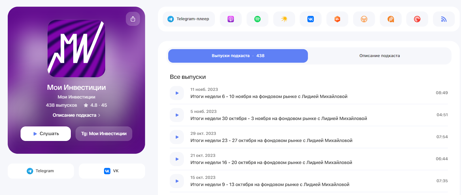 мои инвестиции телеграм канал