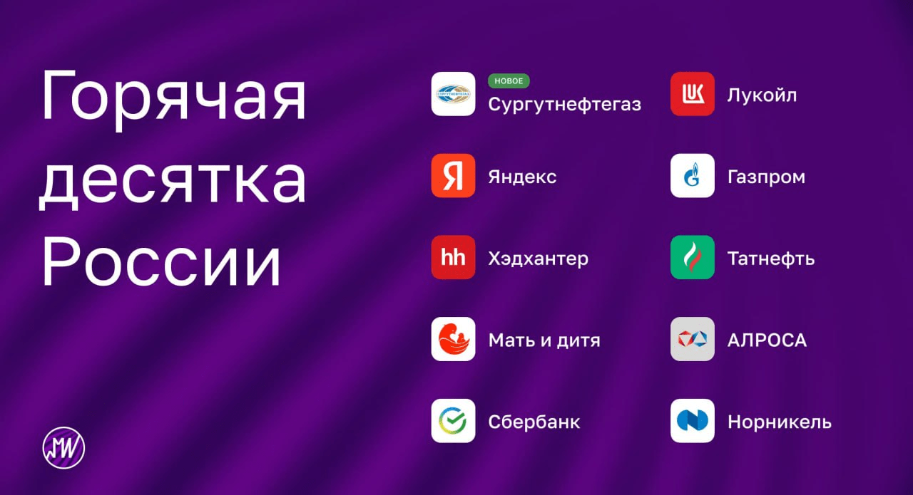 мои инвестиции телеграм канал мои инвестиции телеграм канал