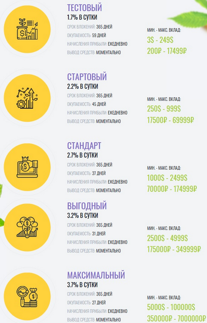 Nextinvest.Group Nextinvest.Group
