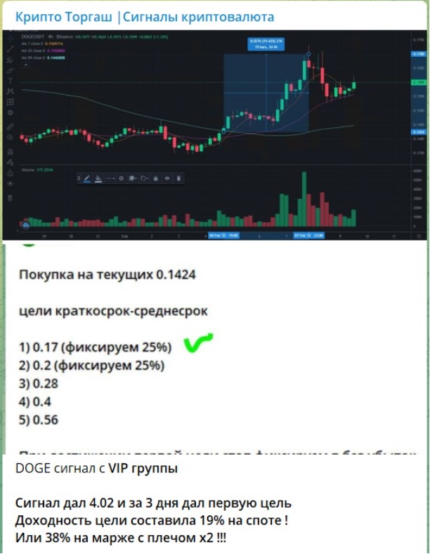 николай крипто торгаш отзывы николай крипто торгаш отзывы