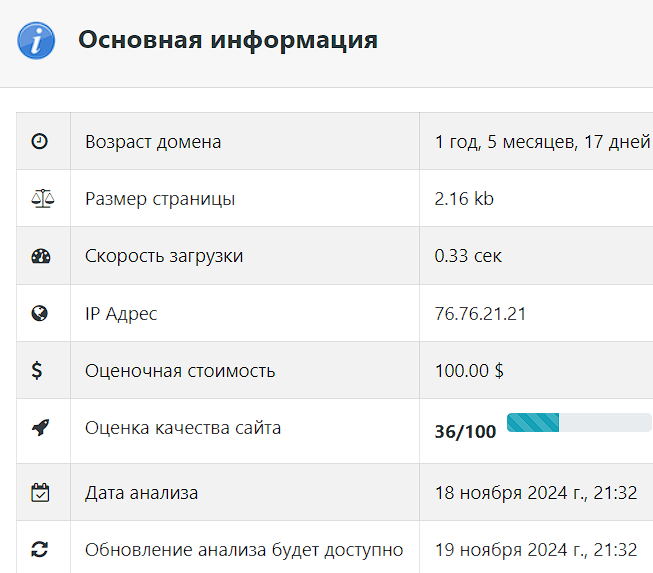 oceanic invest отзывы