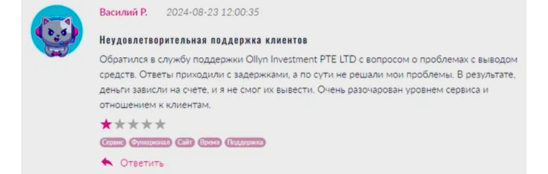 Ollyninvestment com отзывы