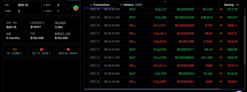 option2tradepresale com