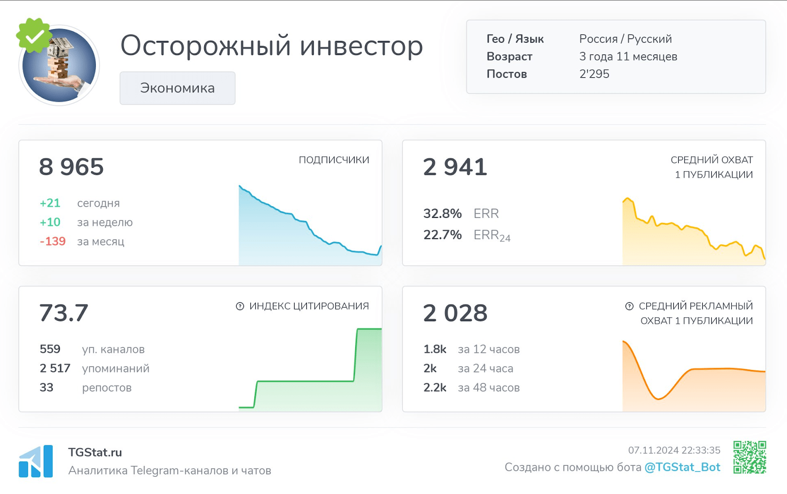 осторожный инвестор