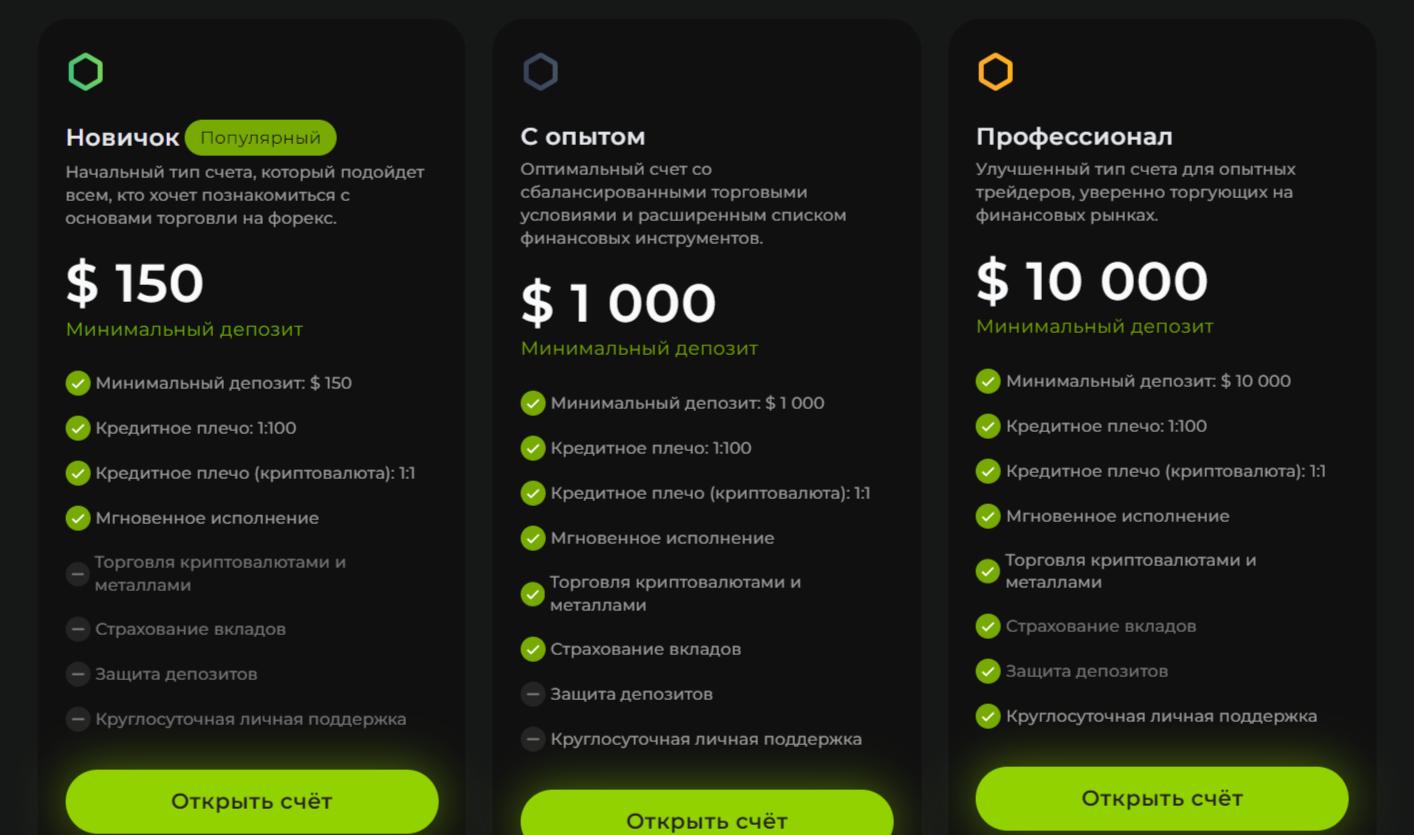отзывы о caawrp com отзывы о caawrp com