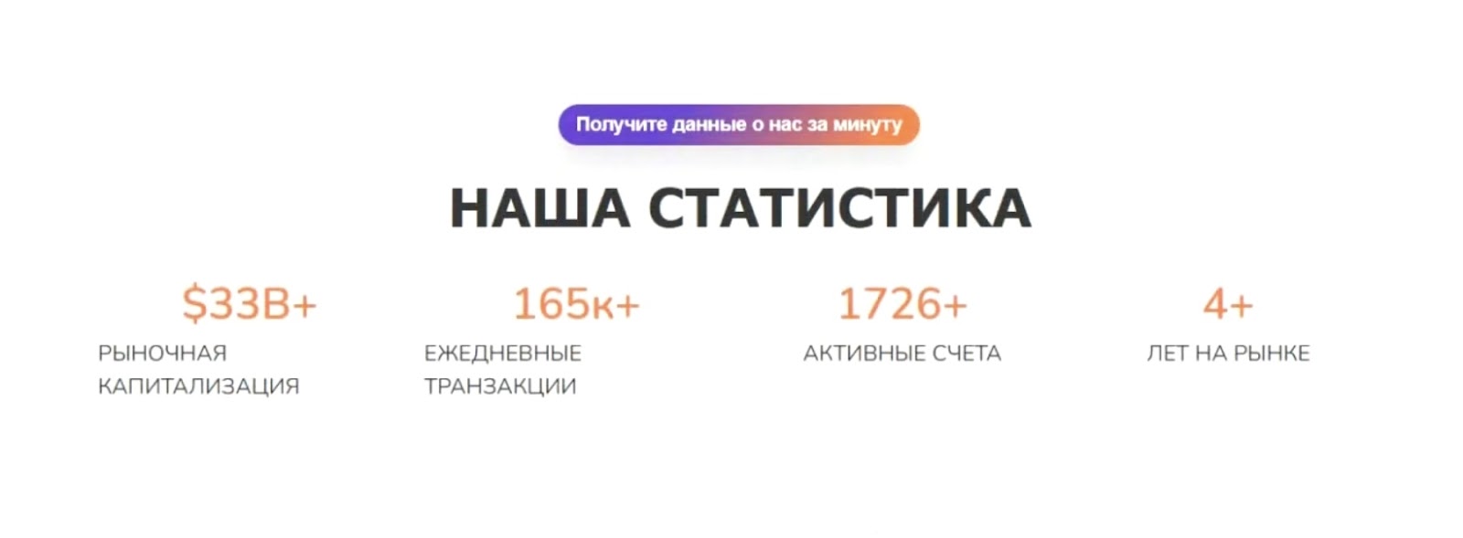 pacific horizons limited отзывы pacific horizons limited отзывы