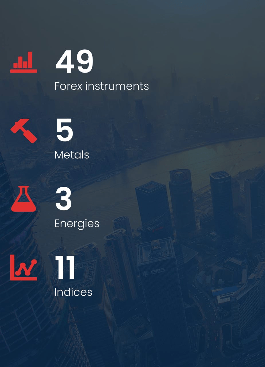 rannforex