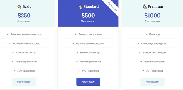 Rbbeconomicsllp лохотрон