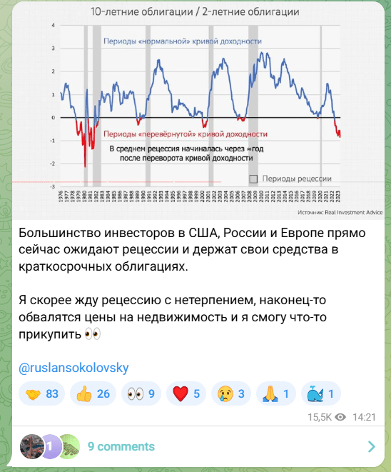 руслан соколовский крипта