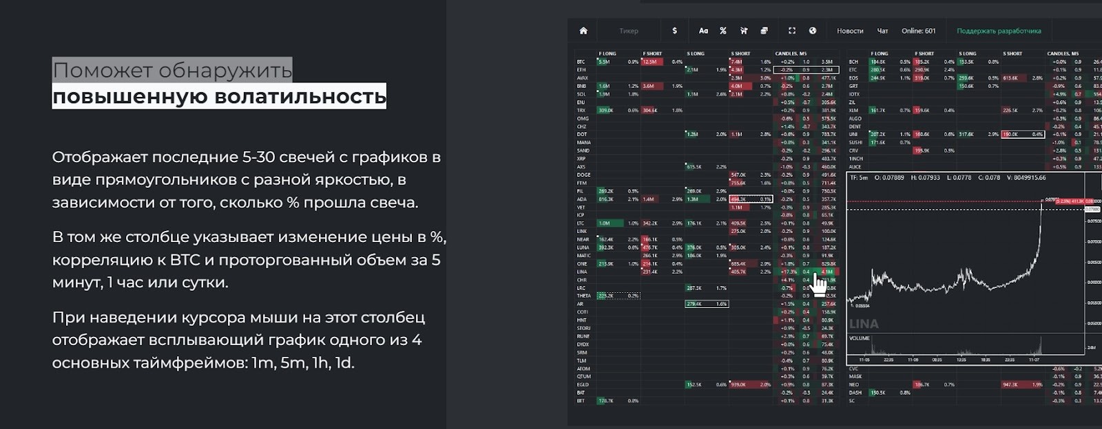 scalplive скринер