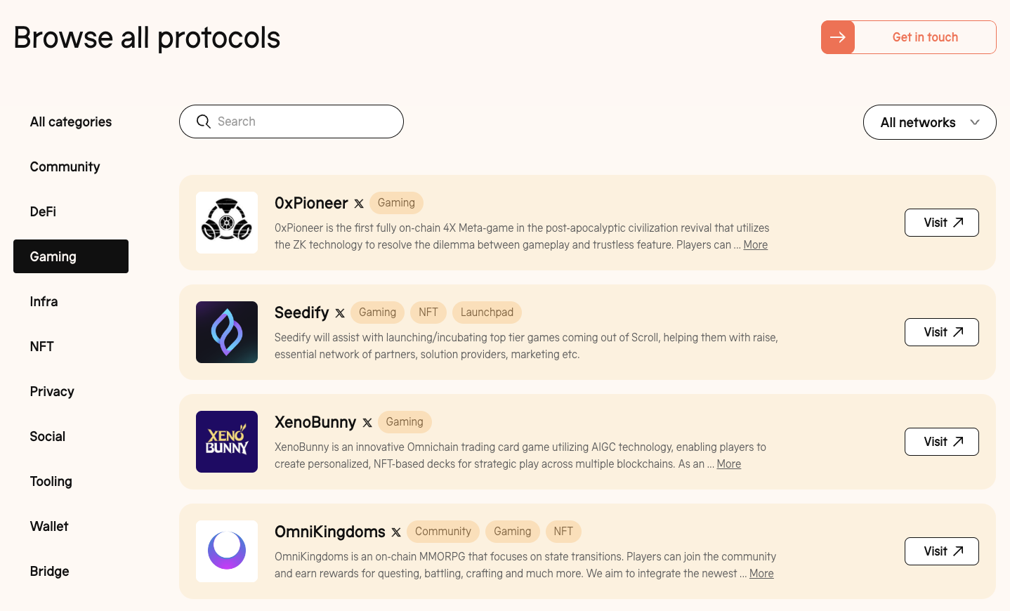 scroll криптовалюта обзор