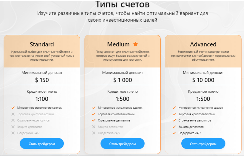 sentlinx org отзывы