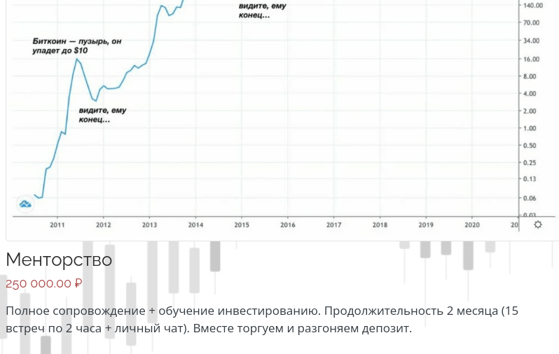 сергей жуган отзывы