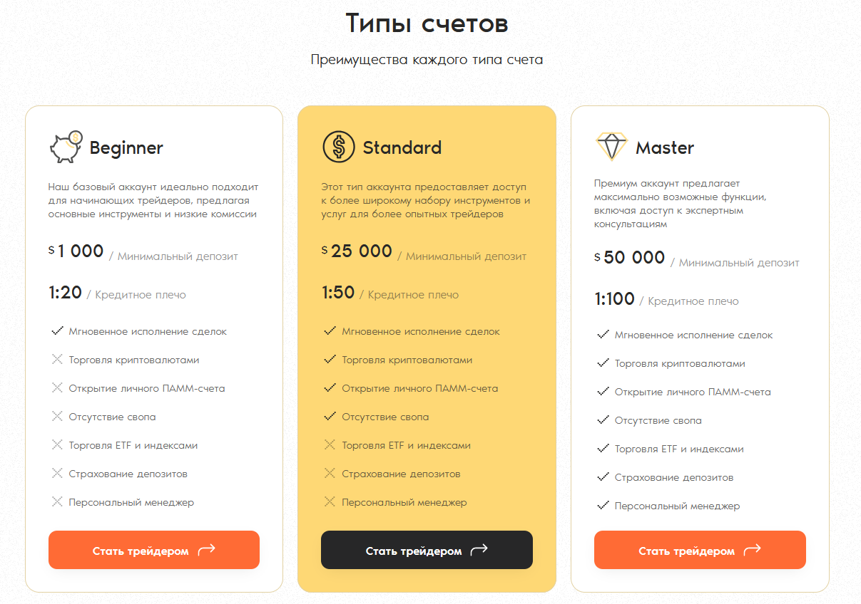 Sliu Ros World отзывы