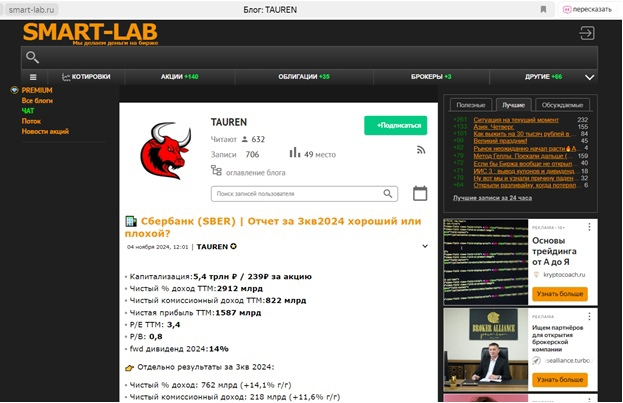 Tauren инвестиции телеграм
