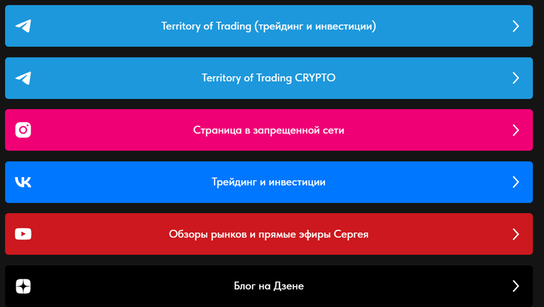 territory of trading