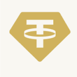 Tether Gold