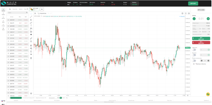 trade white chrystal com