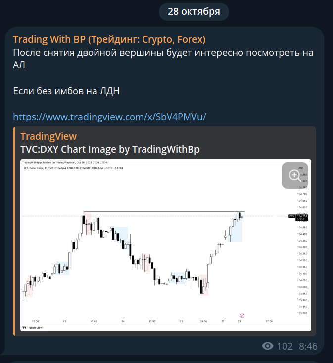 tradingbpw