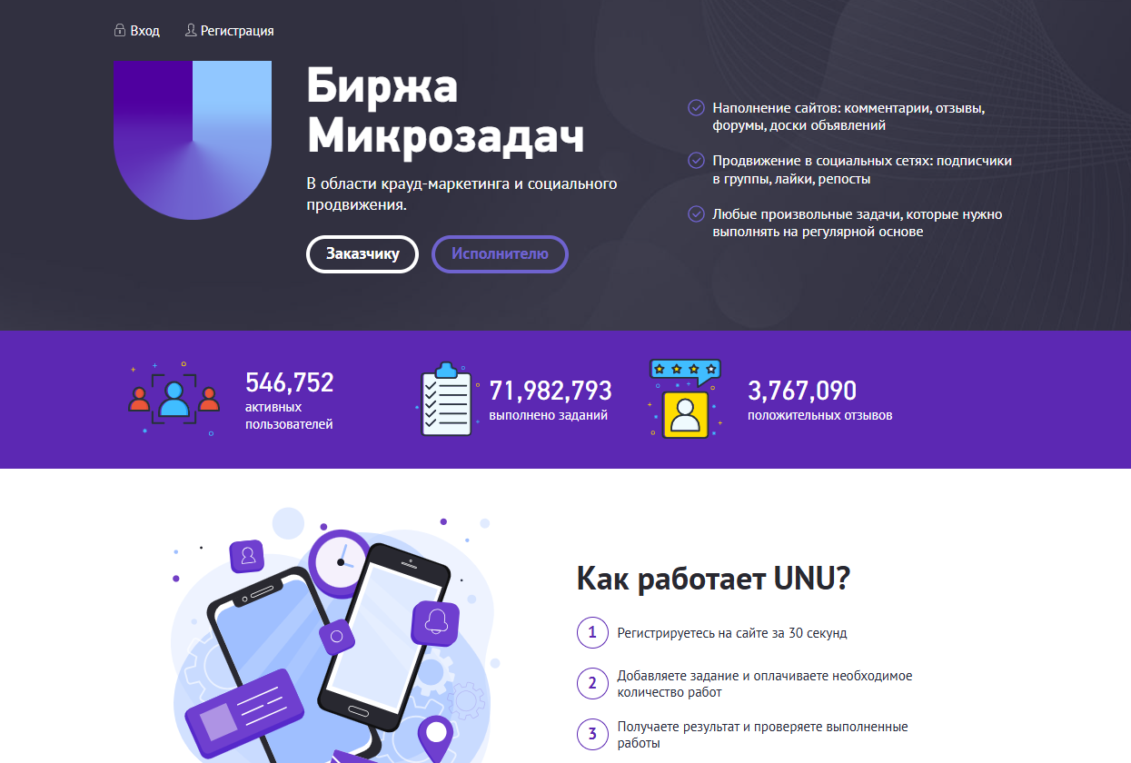 Unu заработок отзывы