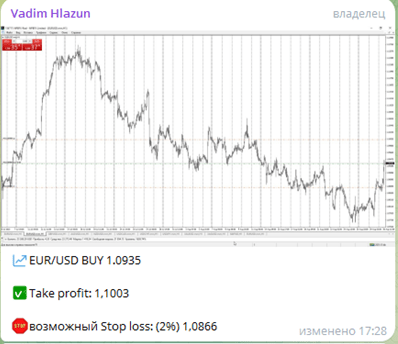 вадим глазун трейдер