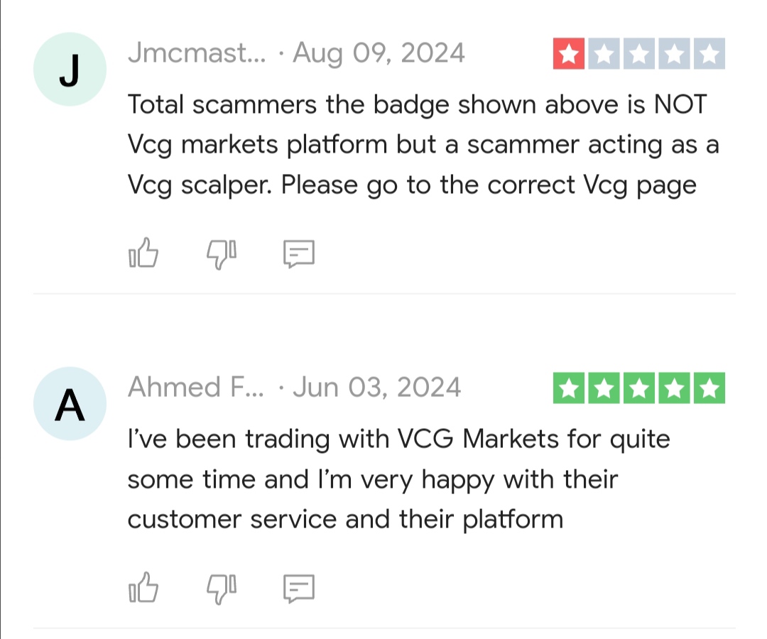 Vcg markets