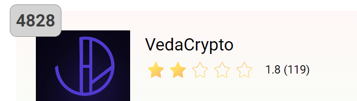 vedacapital ru отзывы