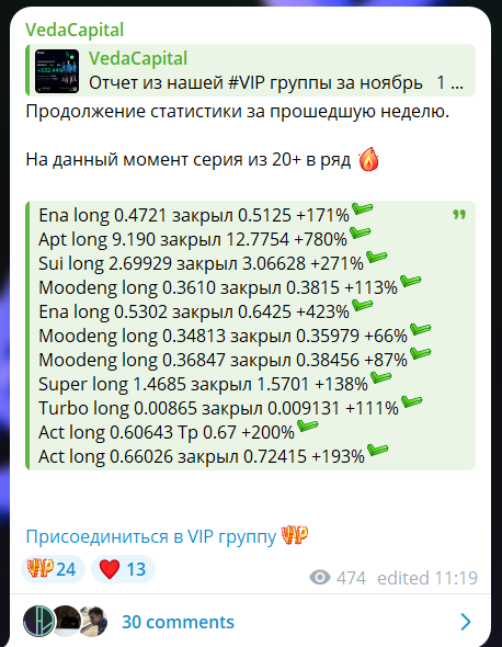 vedacrypto