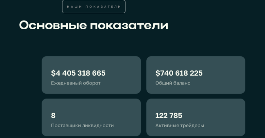 вк onyx tcs