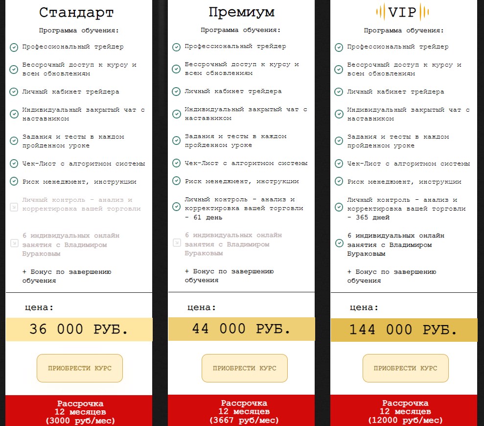 владимир сочи трейдер