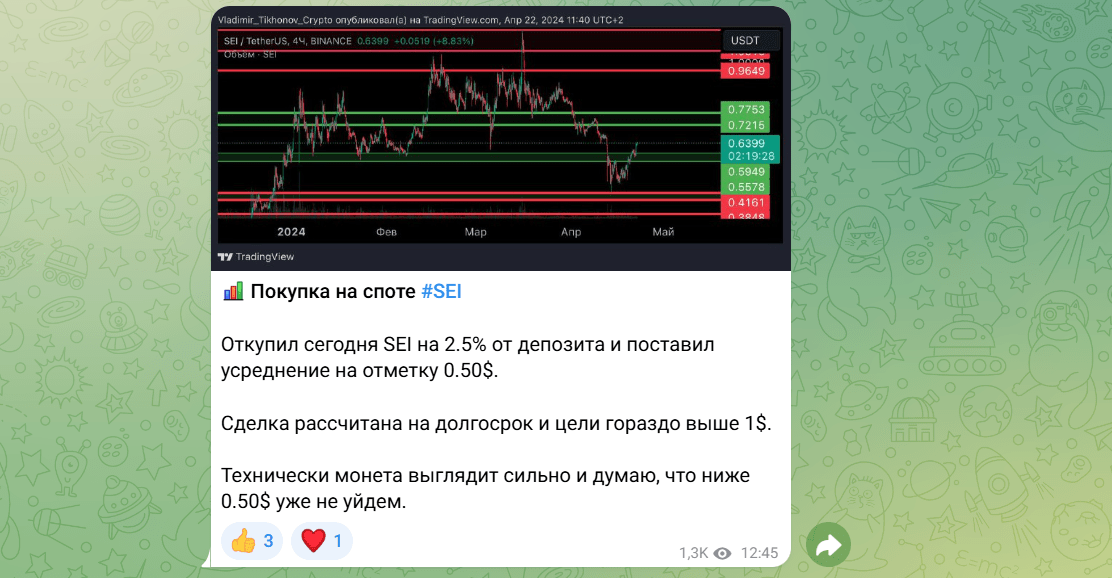 владимир тихонов криптовалюта