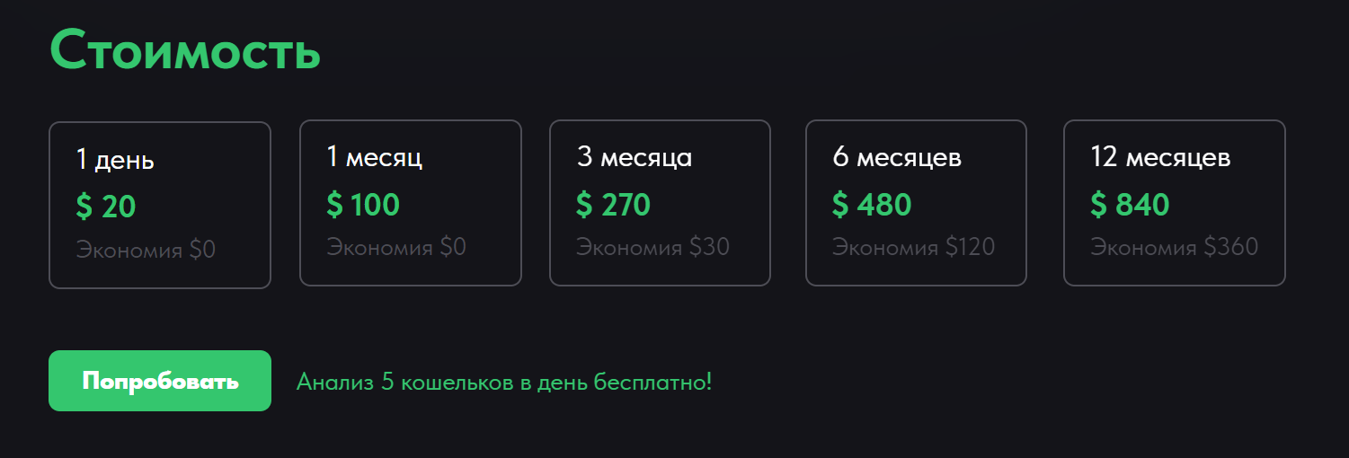 екатерина пелипас отзывы