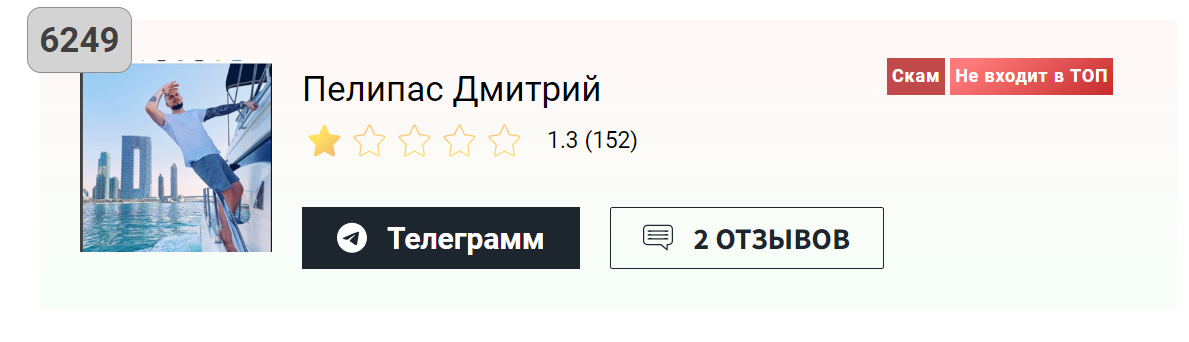 екатерина пелипас