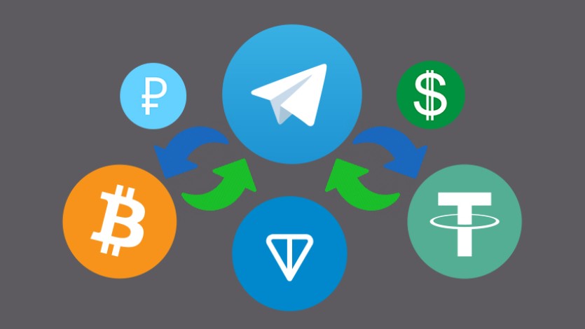 p2p арбитраж телеграм