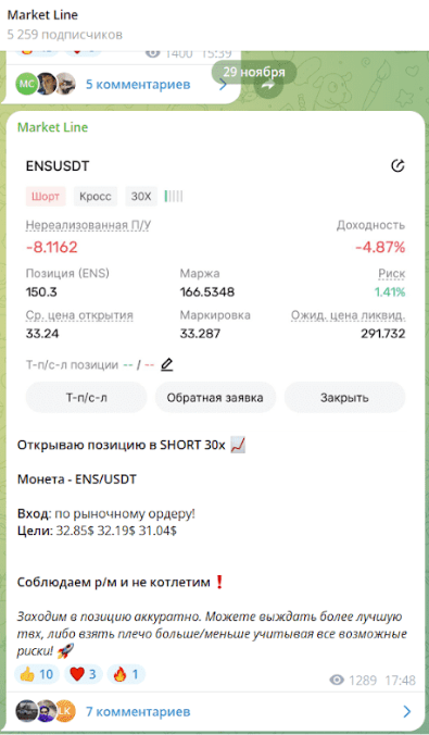 market line телеграмм