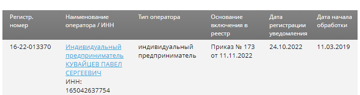 агроинвест рф отзывы инвесторов кфх