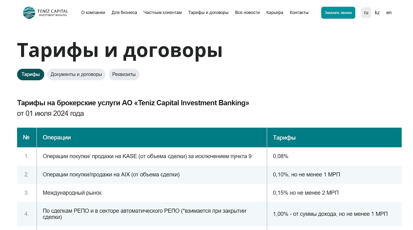 ао teniz capital investment banking