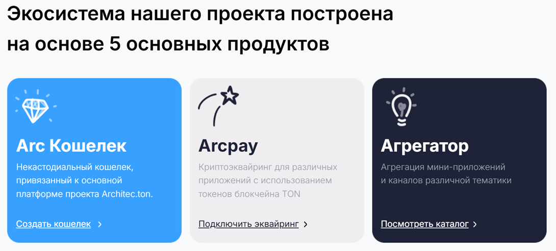 architec ton architec ton
